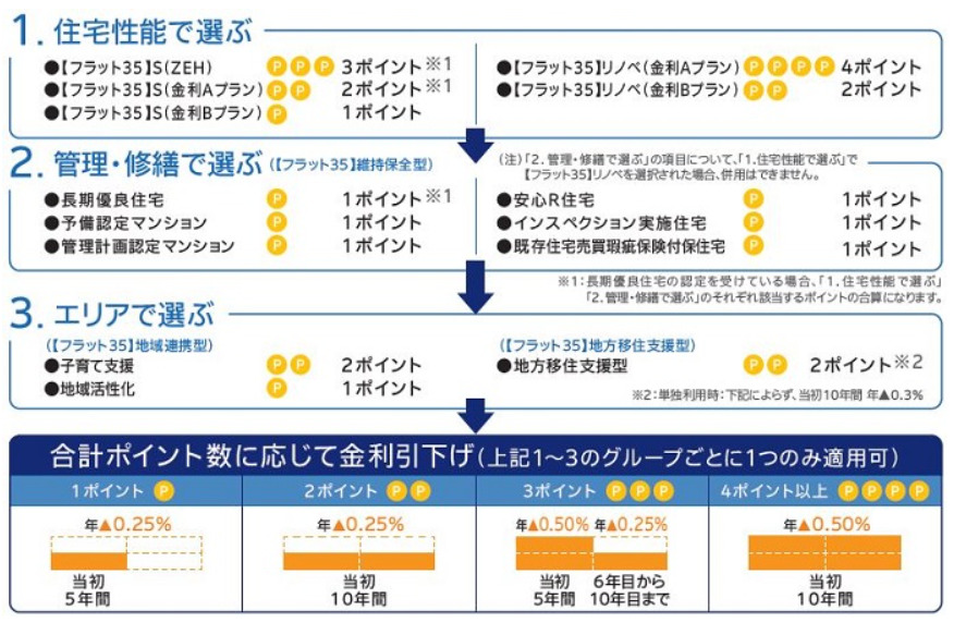 sites/7/2022/04/05f6ff0ead5e26e78a9b3090a5283674.jpgの画像