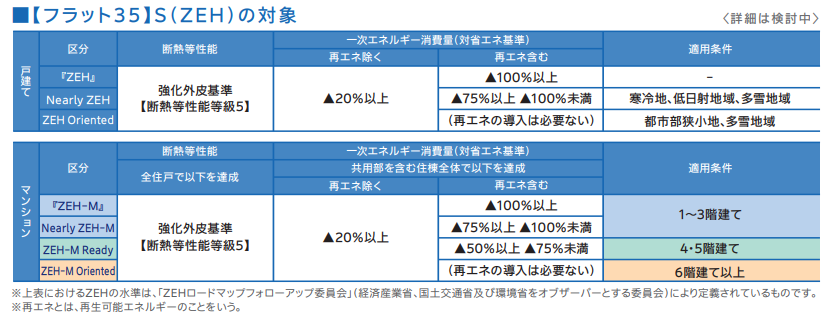sites/7/2022/04/d4bbdac649337e0bad79c51d18af9584.pngの画像