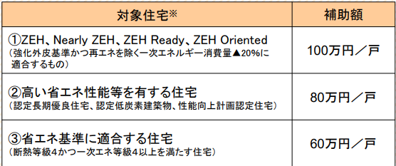 sites/7/2022/05/32a8861b4657fb7dd55fd0ef4162d77a.pngの画像