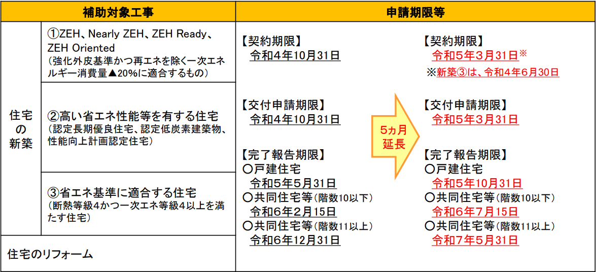sites/7/2022/05/71714bdc5f4ed46374616d75fc649825.pngの画像