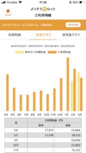 sites/7/2023/03/IMG_3391-169x300.jpgの画像