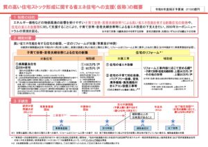 岩手の高断熱住宅の画像
