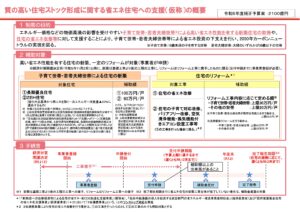 岩手の高断熱住宅