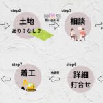 sites/7/2025/10/37cdce324c39df3d09c99ca40265d7ad-150x150.jpgの画像