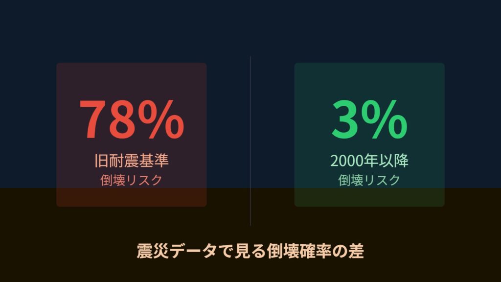 sites/7/2026/05/section_02_data-1024x576.jpgの画像