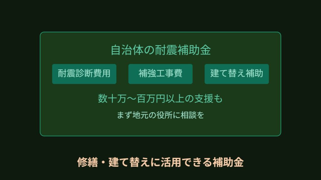 sites/7/2026/05/section_07_subsidy-1024x576.jpgの画像