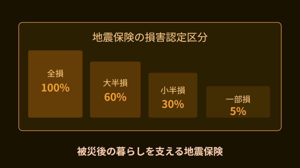 sites/7/2026/05/section_08_insurance-1024x576.jpgの画像