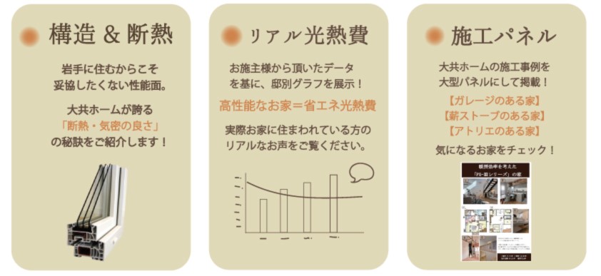施工パネルの画像