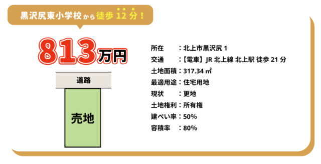 北上市土地情報③|岩手県で高断熱高気密注文住宅を考えるなら大共ホームの画像