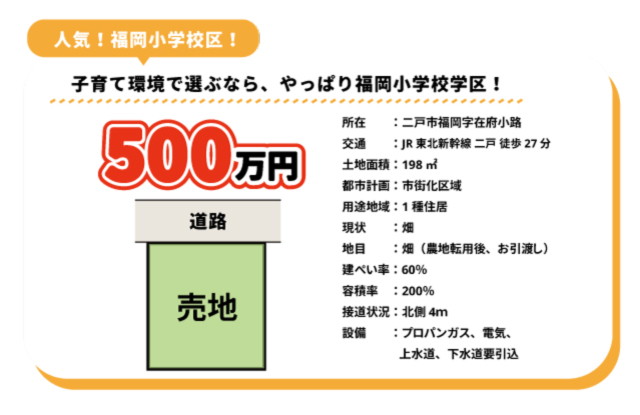 福岡小学校学区土地｜岩手県で土地探しをお考えなら注文住宅の大共ホームの画像