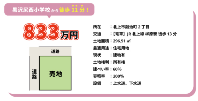 北上市土地情報②|岩手県で高断熱高気密注文住宅を考えるなら大共ホームの画像