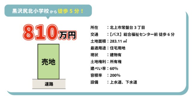 北上市土地情報①|岩手県で高断熱高気密注文住宅を考えるなら大共ホームの画像