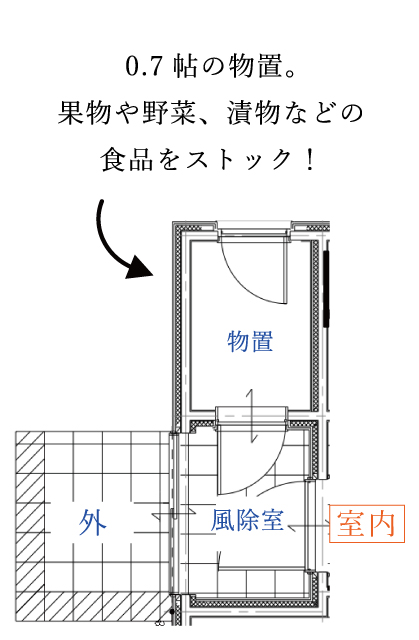 玄関周辺の間取り｜盛岡市で平屋の注文住宅を建てるなら大共ホームの画像