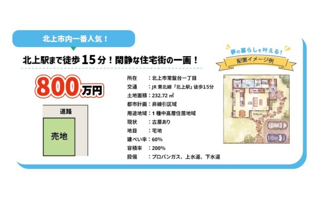 土地情報一つ目の画像